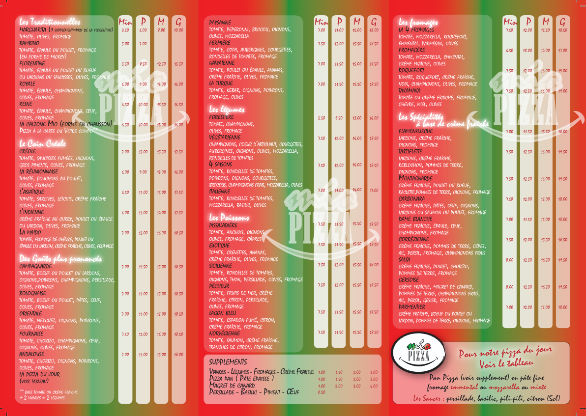 new menu mio